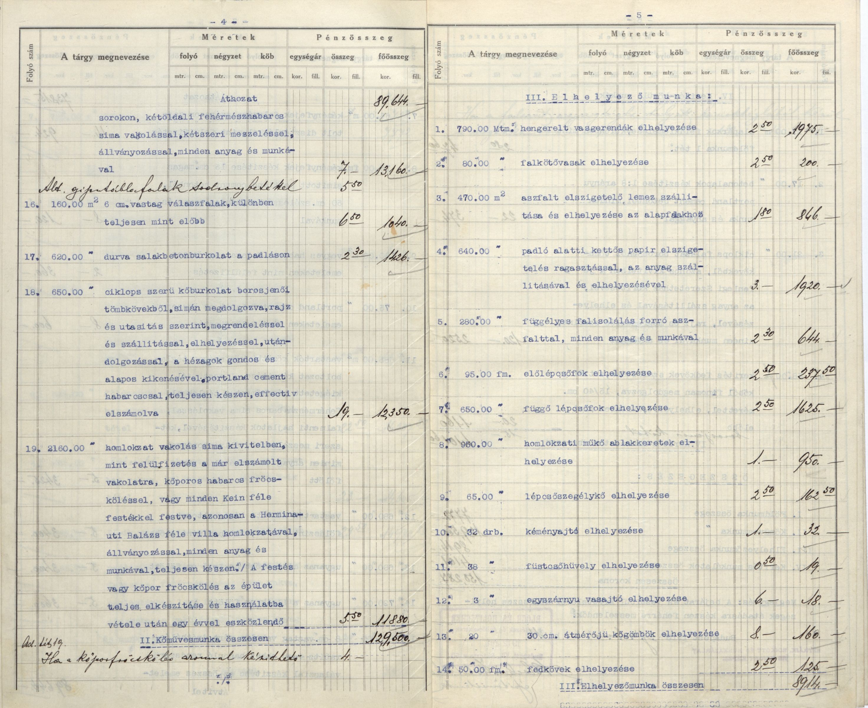 A Menedékháznak a Bloch és Holitscher cég által kitöltött építési költségvetése, 1913. VII. 11. 17_Magyar Zsidó Levéltár, a Pesti Chevra Kadisa iratai