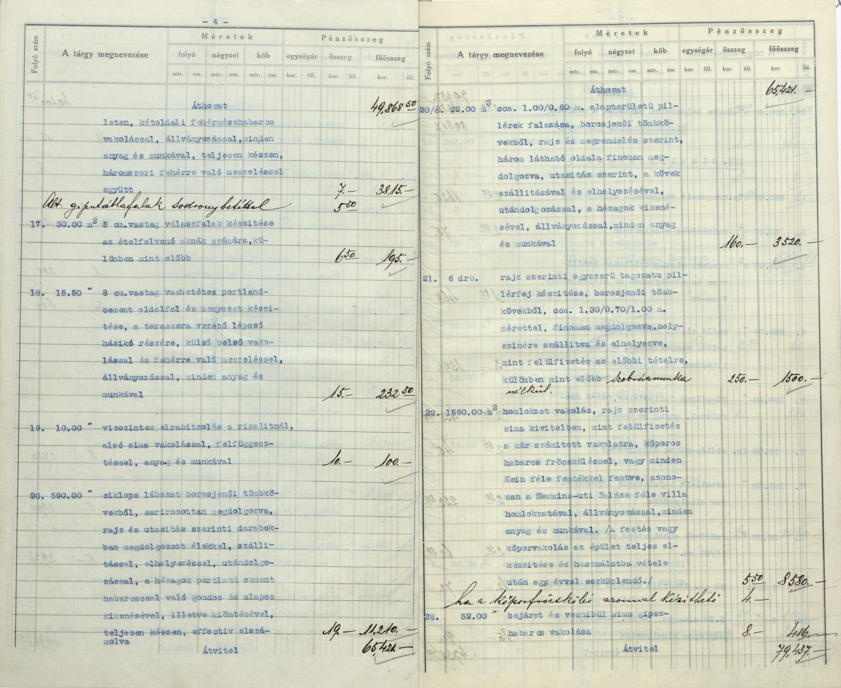 A Felnőtt Vakok Otthonának a Bloch és Holitscher cég által kitöltött építési költségvetése, 1913. VII. 11. 21_Magyar Zsidó Levéltár, a Pesti Chevra Kadisa iratai