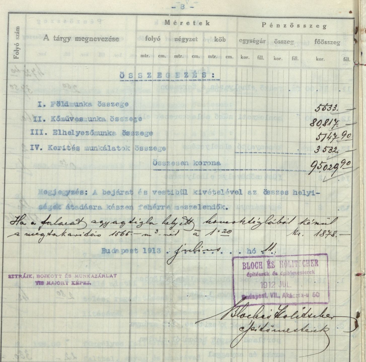 A Felnőtt Vakok Otthonának a Bloch és Holitscher cég által kitöltött építési költségvetése, 1913. VII. 11. 23_Magyar Zsidó Levéltár, a Pesti Chevra Kadisa iratai