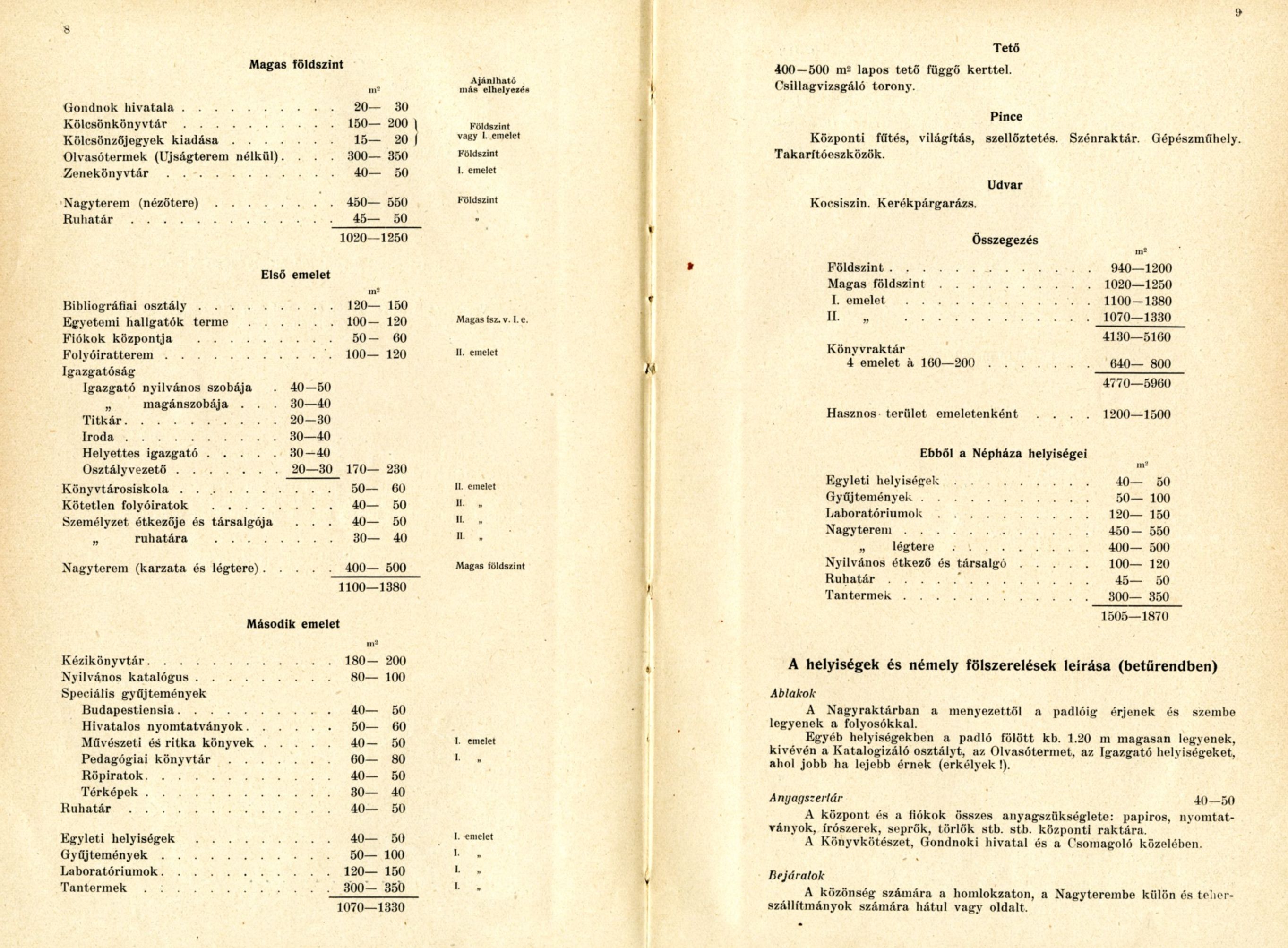 A Községi Nyilvános Könyvtár és Közműveődési Intézet tervpályázati kiírása és programja, 1911. II. 9. 1911_02_09_Fővárosi Szabó Ervin Könyvtár, Budapest Gyűjtemény, ltsz.: