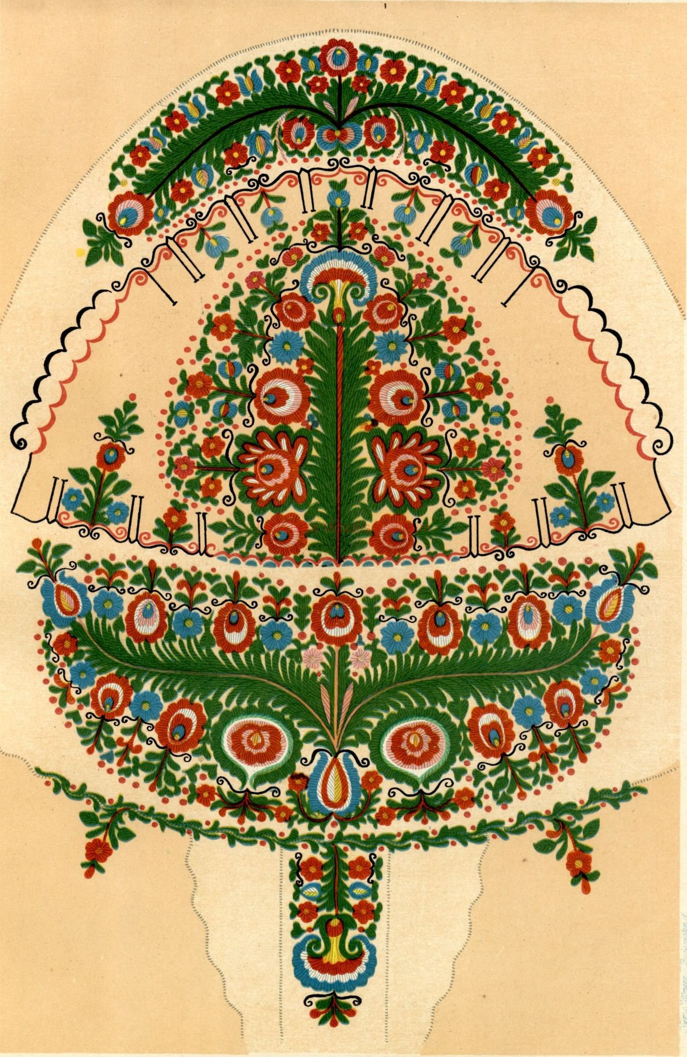 József Huszka: Ornamental design based on the motifs of an embroidered shepherd\'s coat from the Kun region Huszka József: Magyar ornamentika. Bp., 1898. XLIII. t.