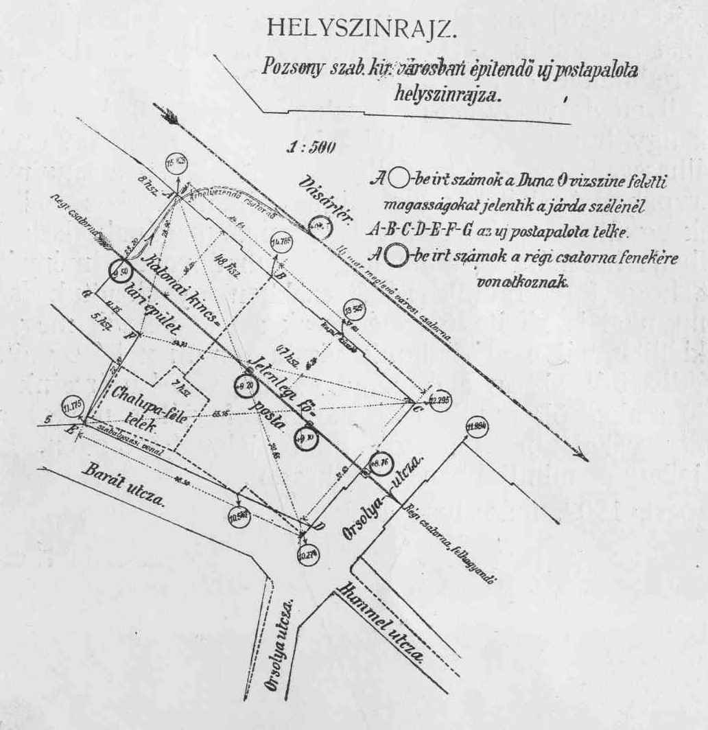Kép