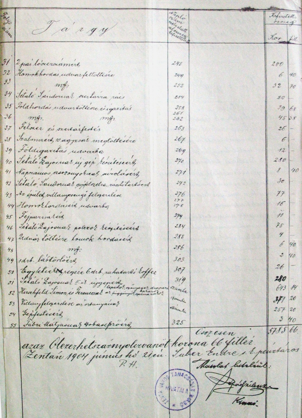 Kimutatás a Tűzoltó Testület saját pénztárából a laktanya-építési kölcsön terhére előlegezett összegekről, 1904. VI. 21. 062_ZTL F.003.1 - Zentai Történelmi Levéltár. Az Önkéntes Tűzoltó Testületre vonatkozó zentai városi tanácsi iratok gyűjteménye