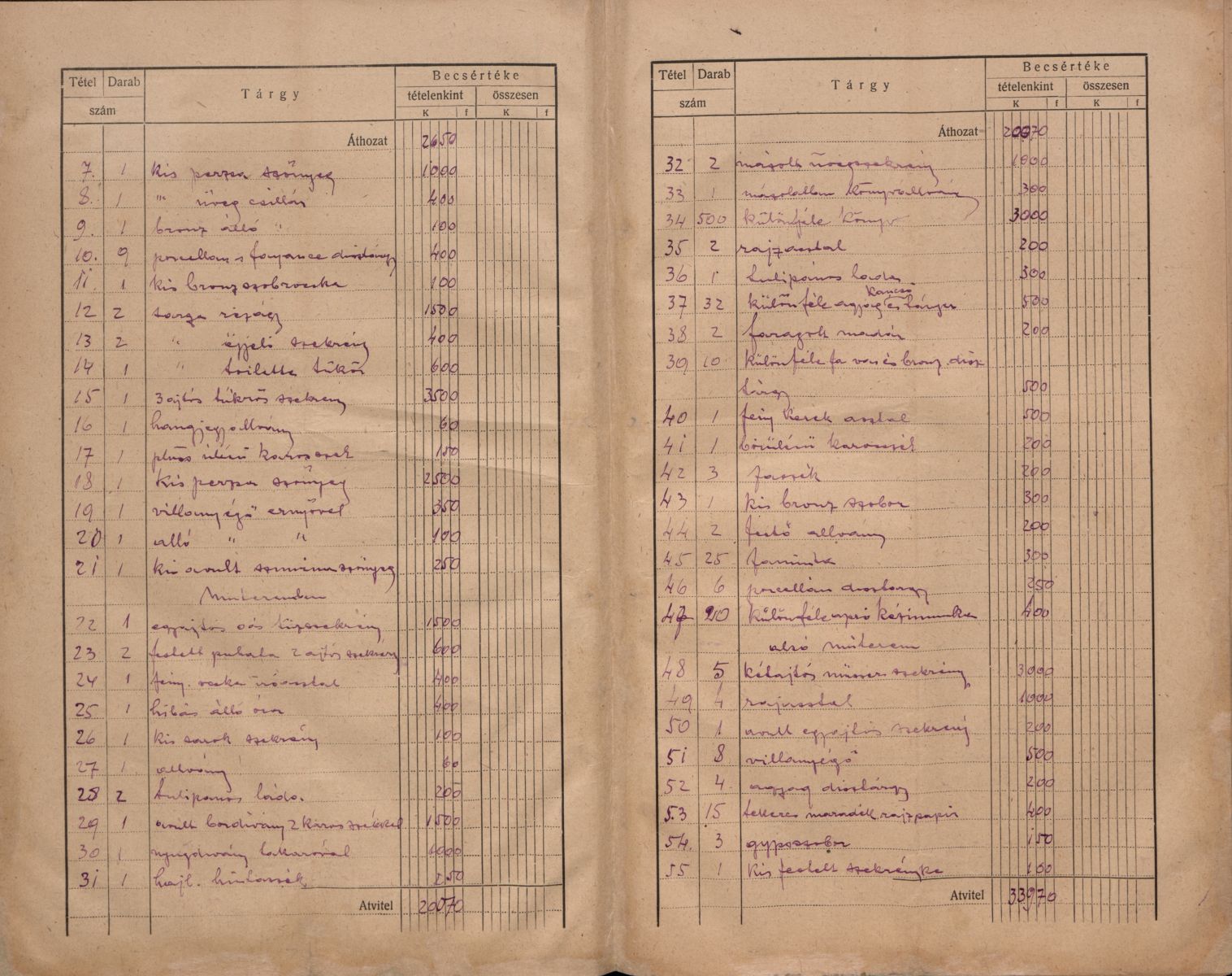 21_BFL VII.12.b 1921/176742